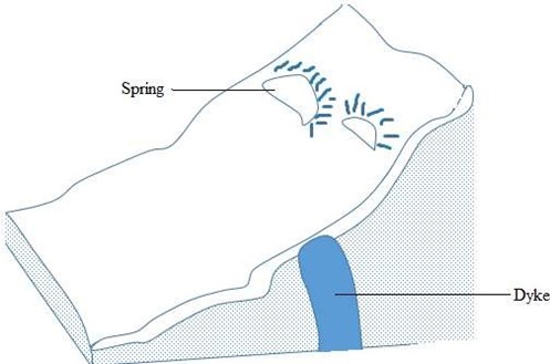 042423 0543 Topic1Water12