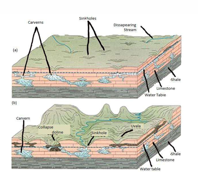 042423 0543 Topic1Water24