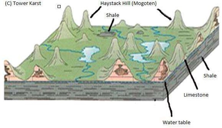 042423 0543 Topic1Water25