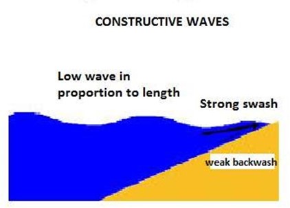 042423 0543 Topic1Water48