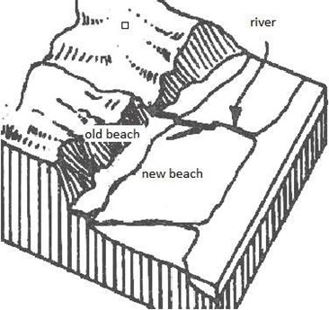 042423 0543 Topic1Water65