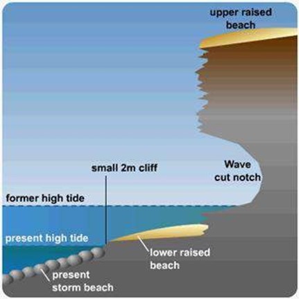 042423 0543 Topic1Water72
