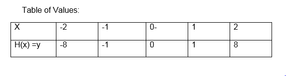 11 1441700146896