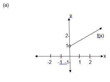 17 1441705103804