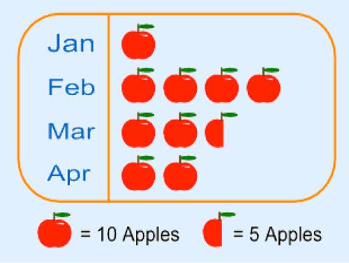 1 1441178664201