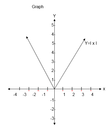 26 1441710012953