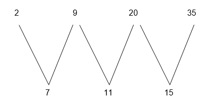 33 1442481006002