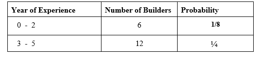 39 1444133837981
