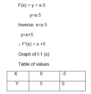42 1441715410092