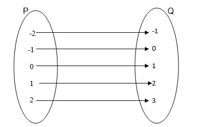 4 1441697068627