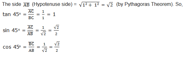 54 1441025989463