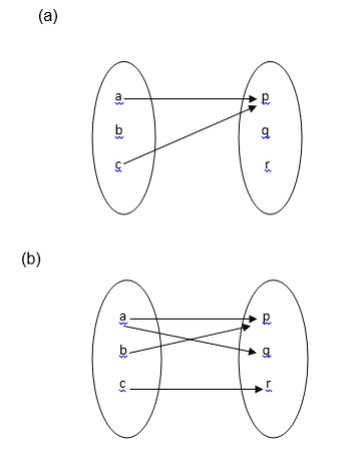 56 1441626571272