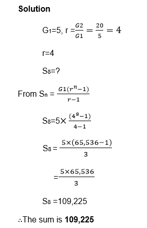 86 1442500361905