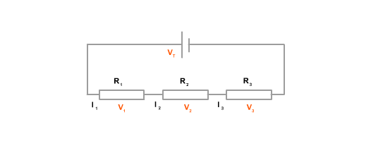 Resistor 1456490289283