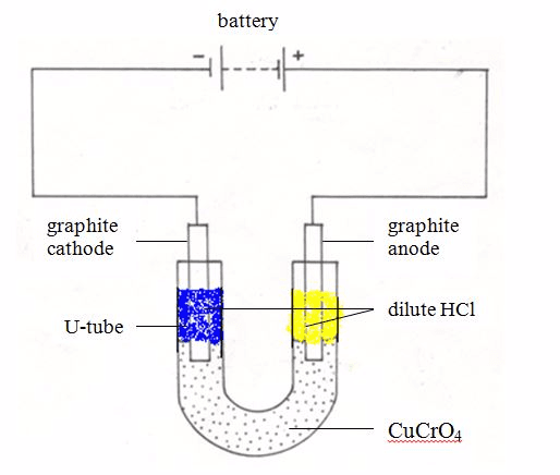 battery 1455258809131