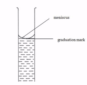 burette 1455184596247
