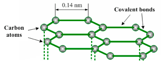 carbon 1472491179255