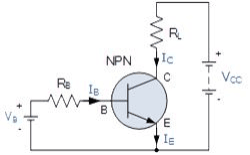 Connection 1450011491350