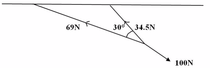 Demo 1450160126505