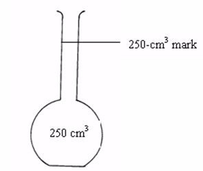 flask 1455104768407