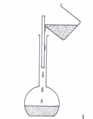 flask 1455184577246