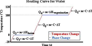 Heat.jpg 1456310263093