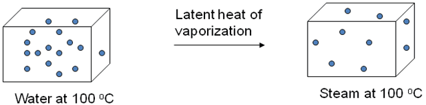 Heat 1456319497538