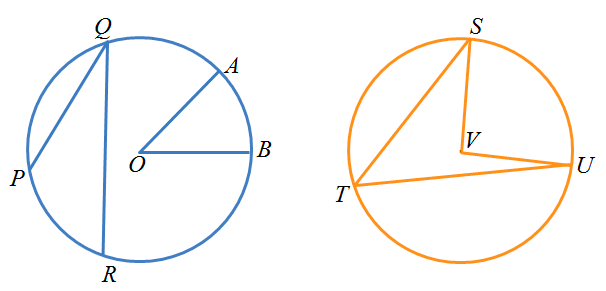 Inscribed Angle Theorem 1472815849048