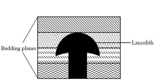 Lacolith 1465216855623