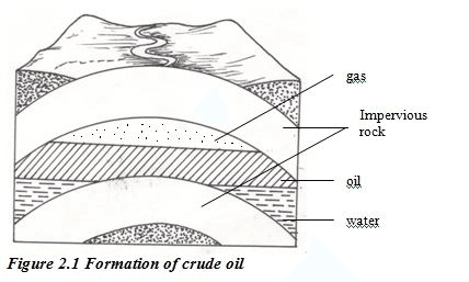 Soil 1448954386969