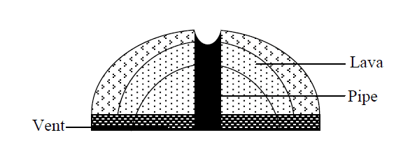 Vent 1465217989392