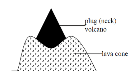 Volcano 1465219450542