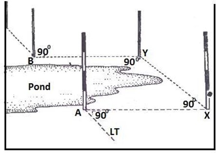 042223 1902 Topic5Simpl19