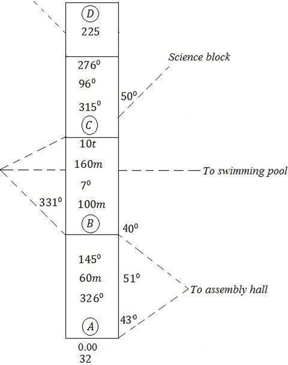 042223 1902 Topic5Simpl26