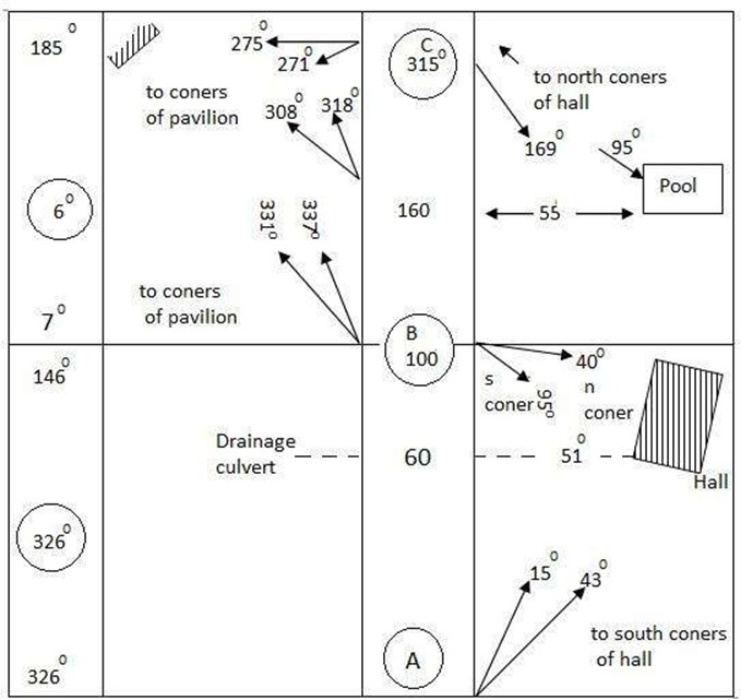 042223 1902 Topic5Simpl35