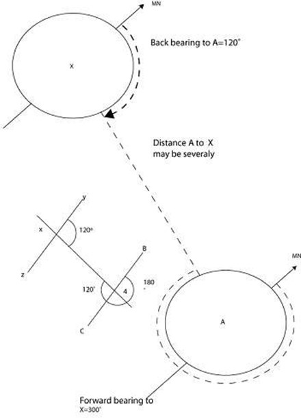 042223 1902 Topic5Simpl36