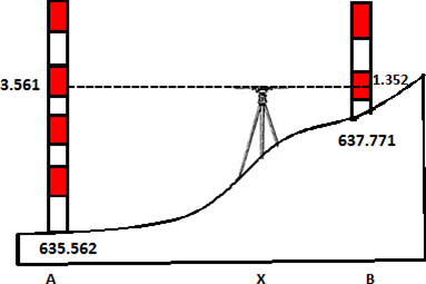 042223 1902 Topic5Simpl58