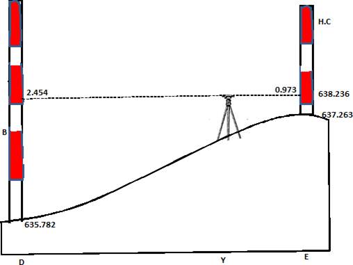 042223 1902 Topic5Simpl60