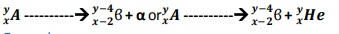 Alpha Decay-Phy Form Four