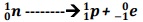 Beta Decay-Phy Form Four