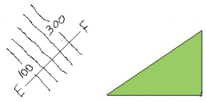Even Slopes-Geo Form Three