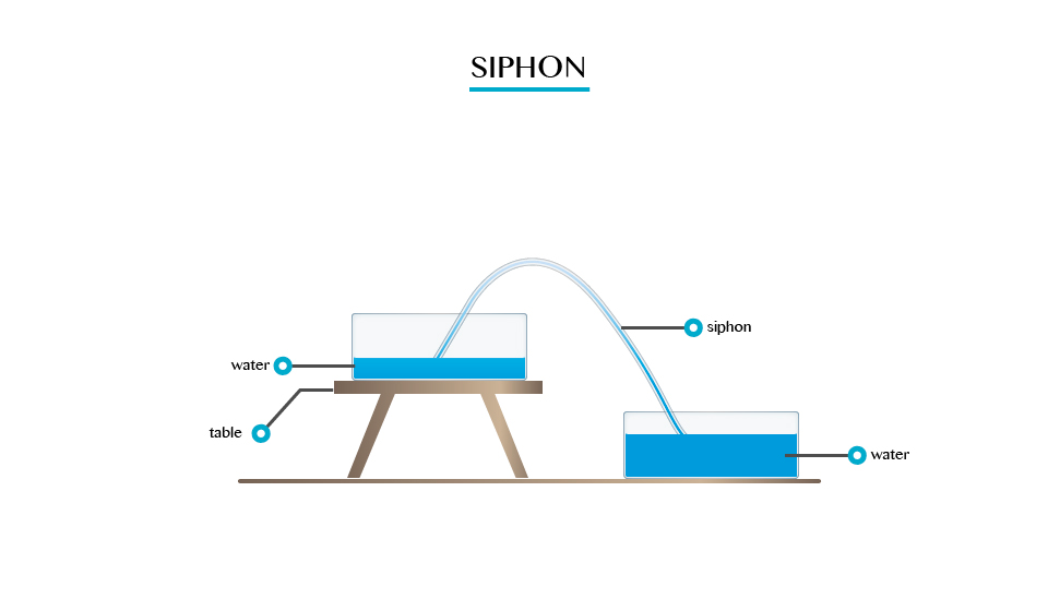 Physics06 02 1441086289398