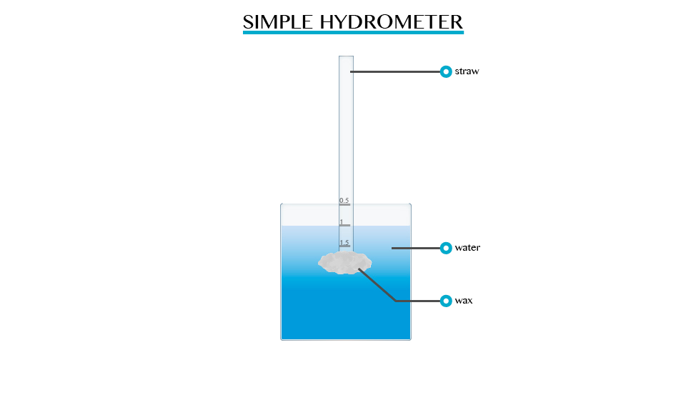 Physics06 15 1440425127311