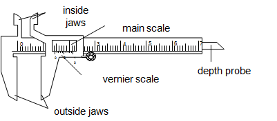 vernier 1456778096873
