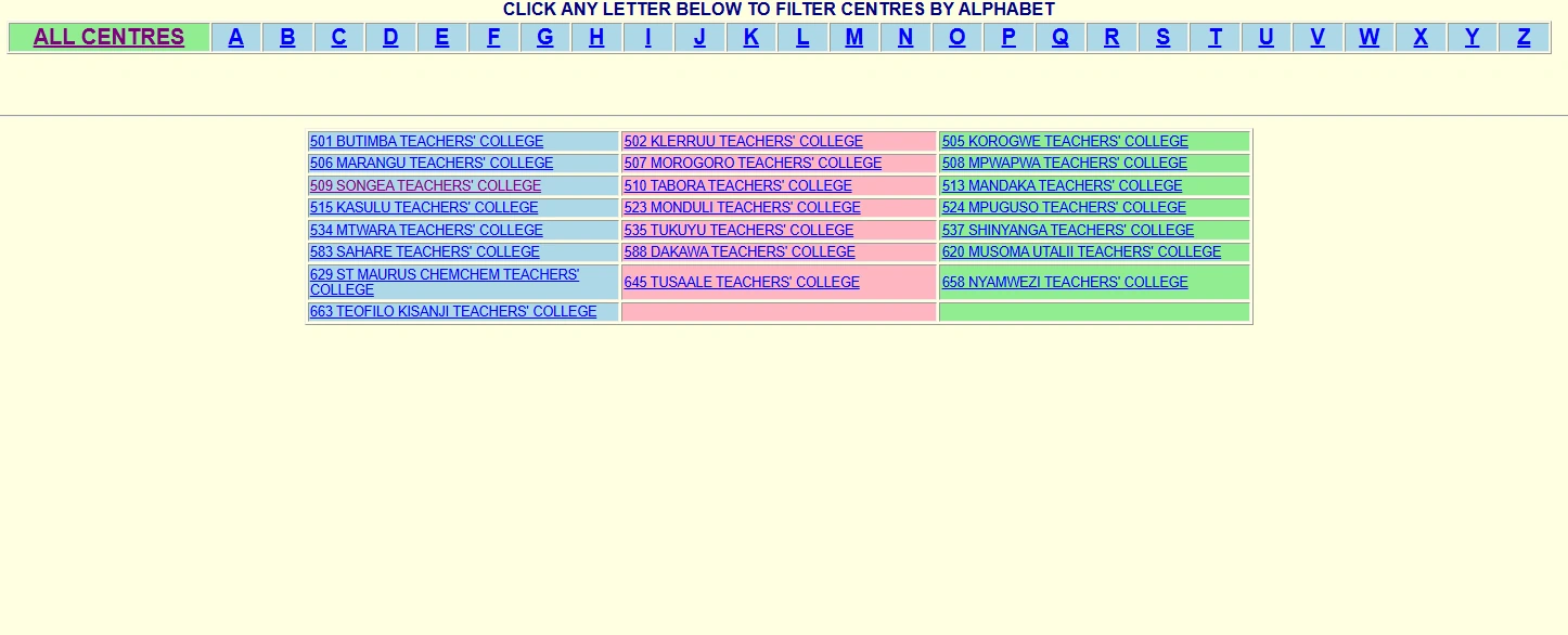 Necta Dsee 2026 Examination Results Directory List Of Teachers Colleges.